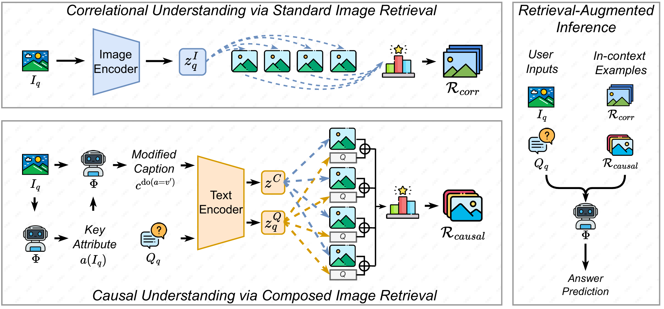 cvpr2026.png